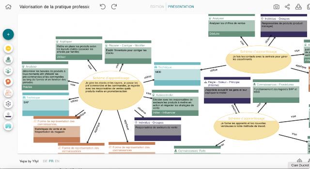 Swiss Startup - YLLYL Product Image